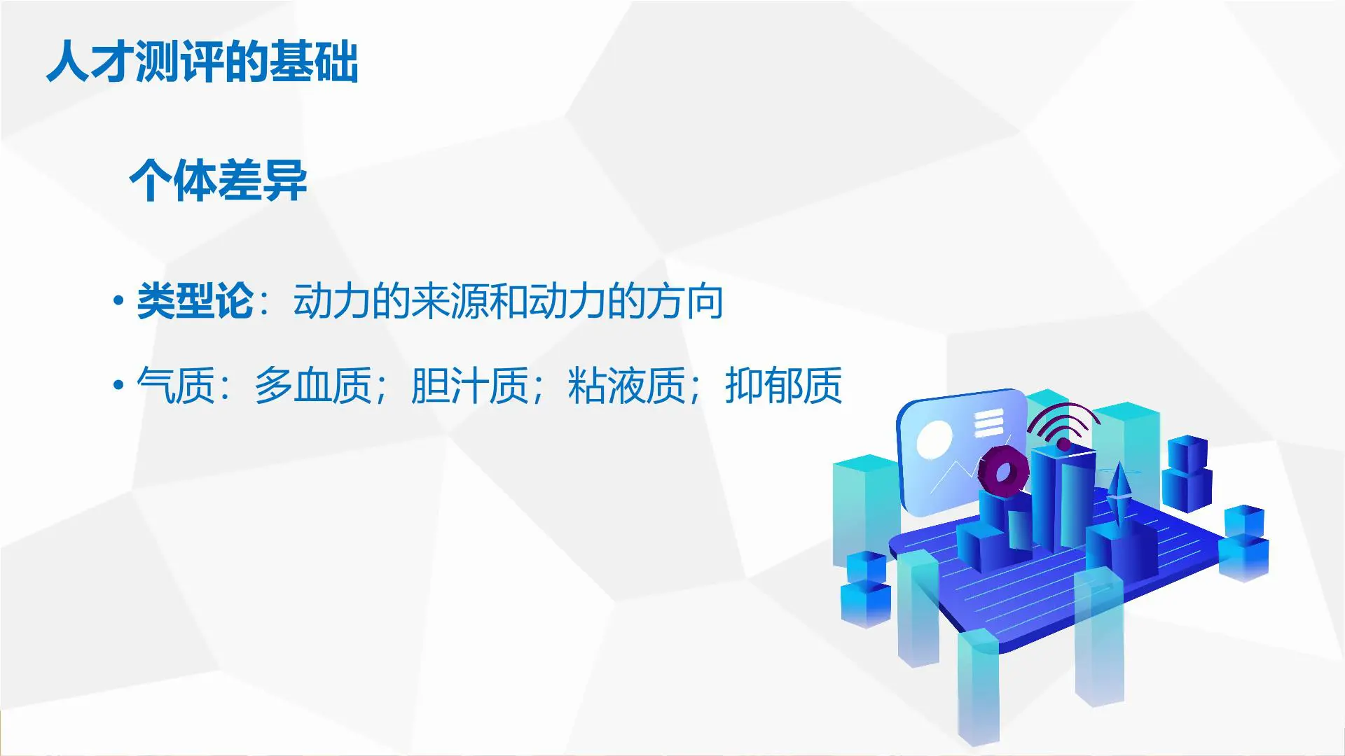 组织人才梯队建设：人才评估与人才测评方法实操方案插图7