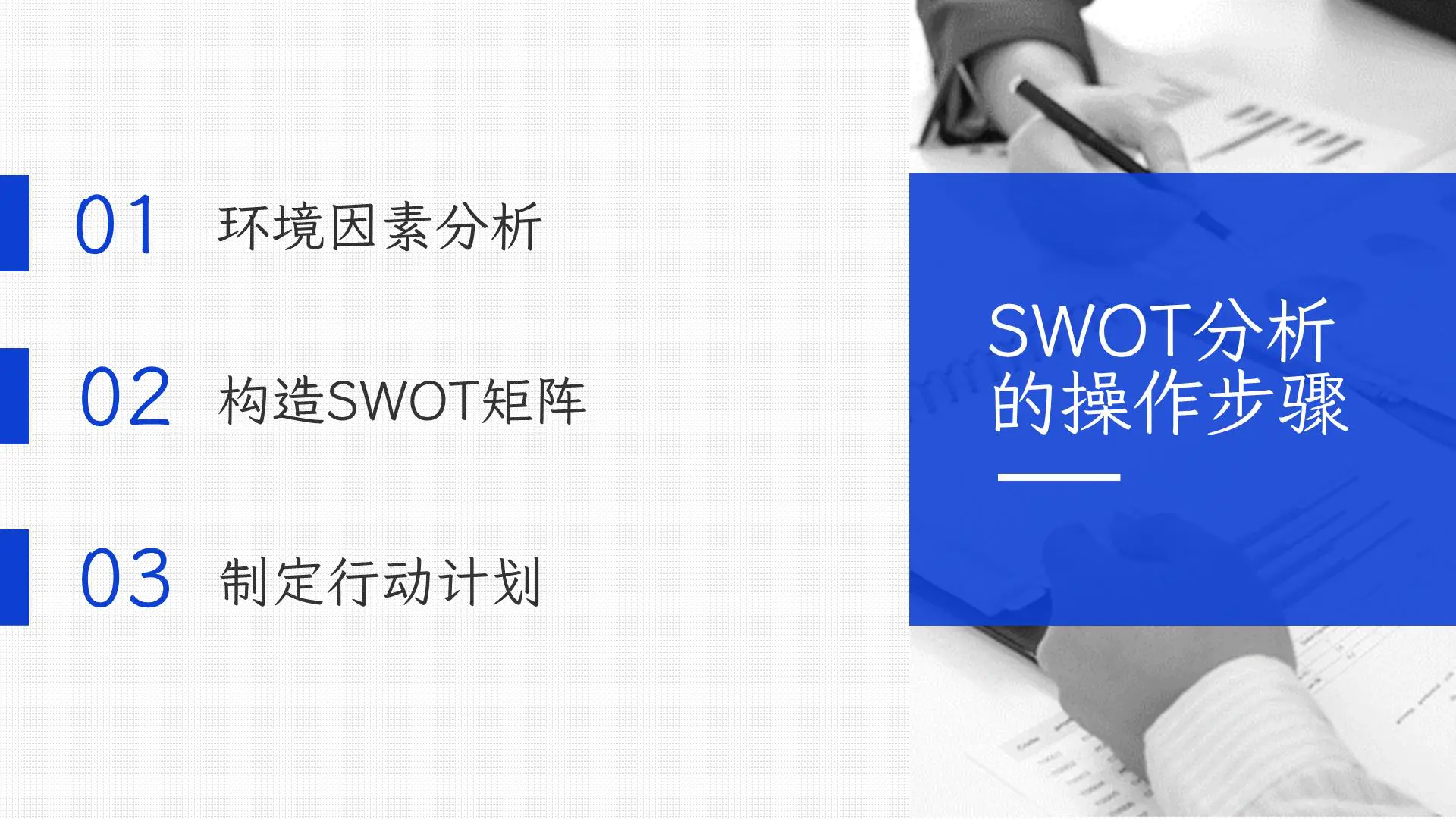 SWOT分析法：人人都听过，未必人人都真正理解，最简单的往往最接近于本质插图7