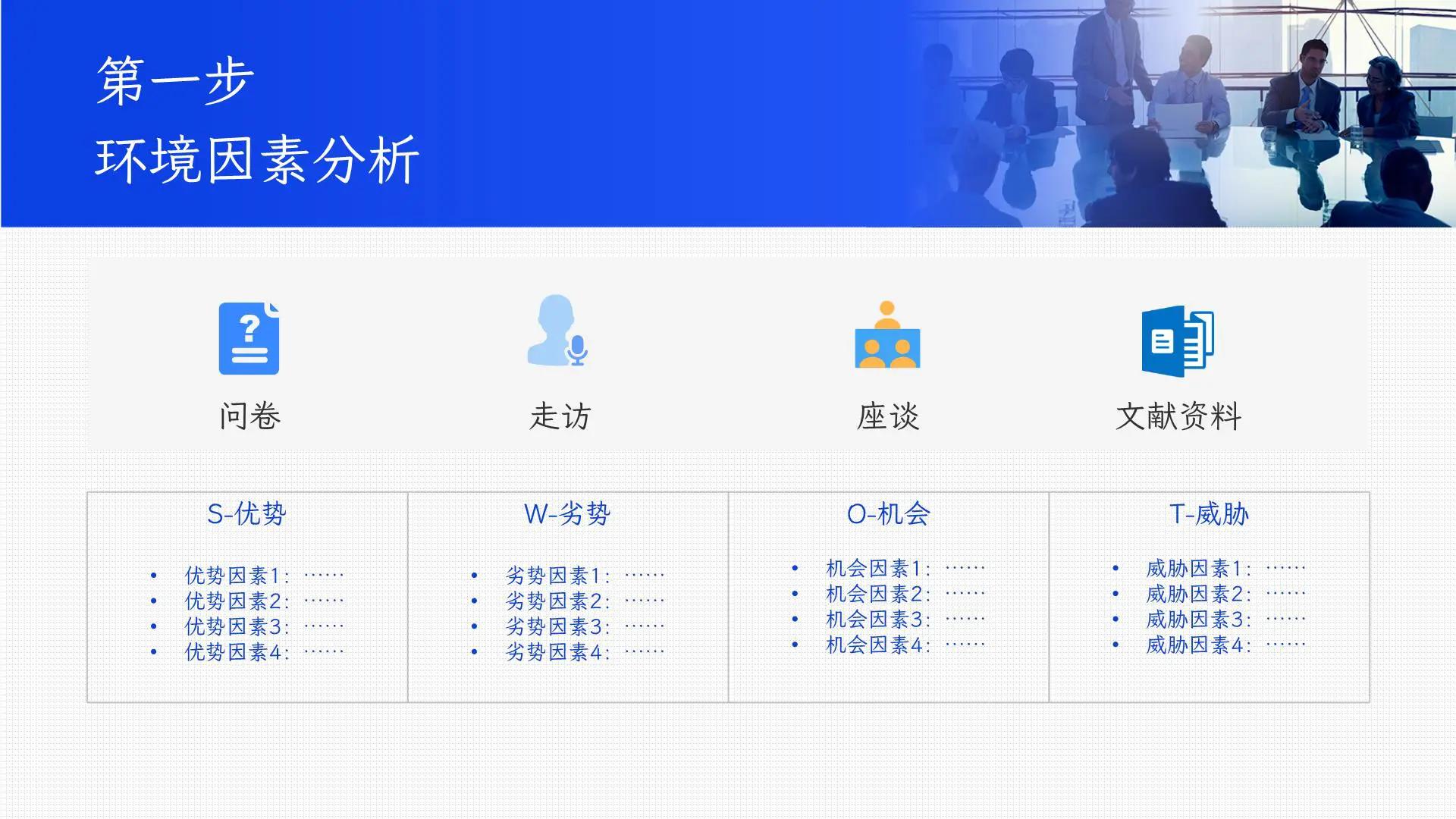 SWOT分析法：人人都听过，未必人人都真正理解，最简单的往往最接近于本质插图9