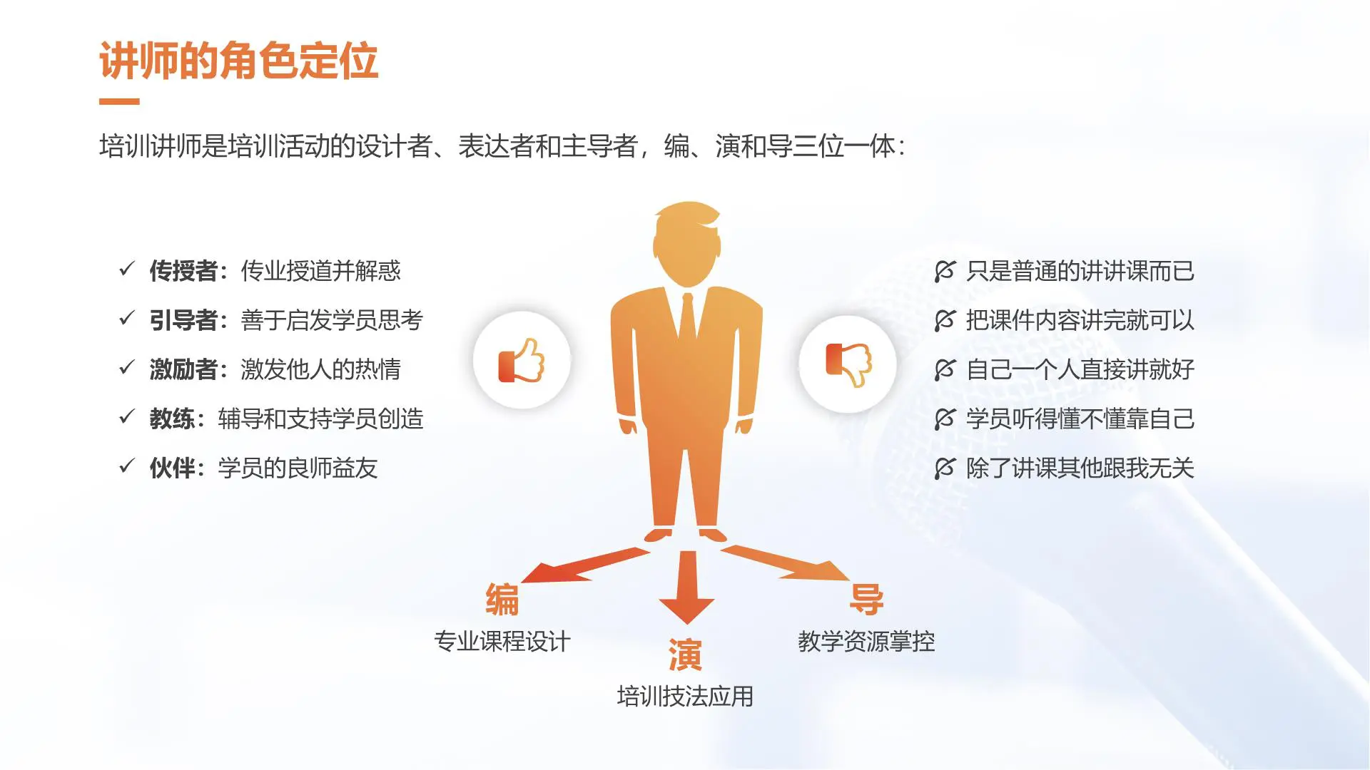 职场跃升系列课程(可编辑，高质量)：执行/会议/课程/表达/时间/心态/情绪/礼仪/思维/沟通/规划/素养插图7