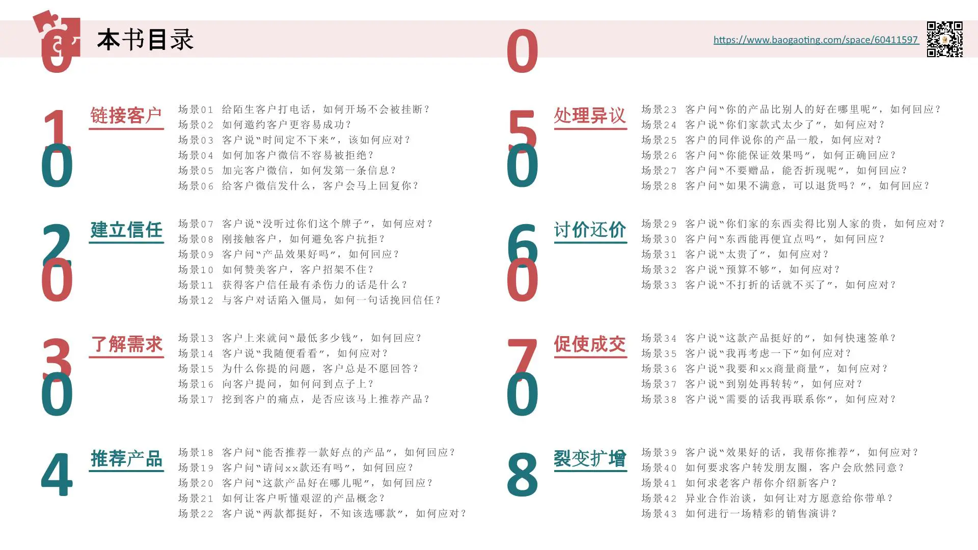 《漫画销售话术》读书笔记：轻松搞定客户的说话技巧插图6