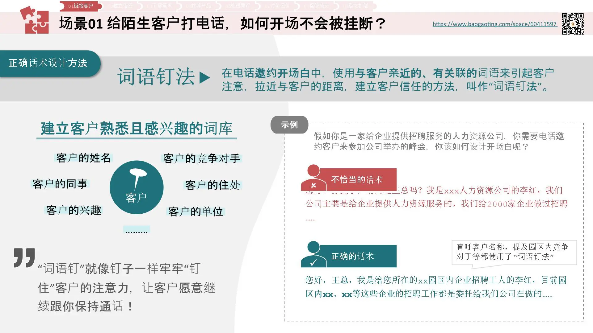 《漫画销售话术》读书笔记：轻松搞定客户的说话技巧插图9