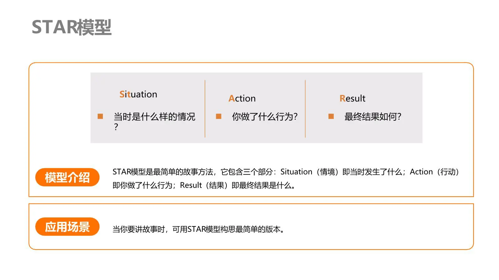 组织经营战略：OKR BLM组织战略发展+思维认知表达模型插图6