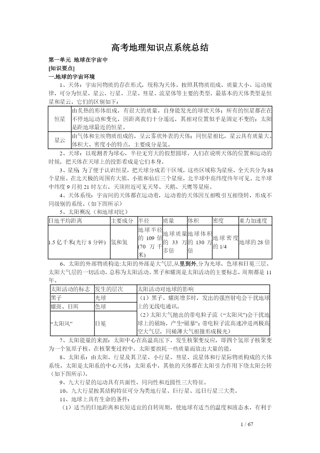 高考知识点，状元笔记插图1