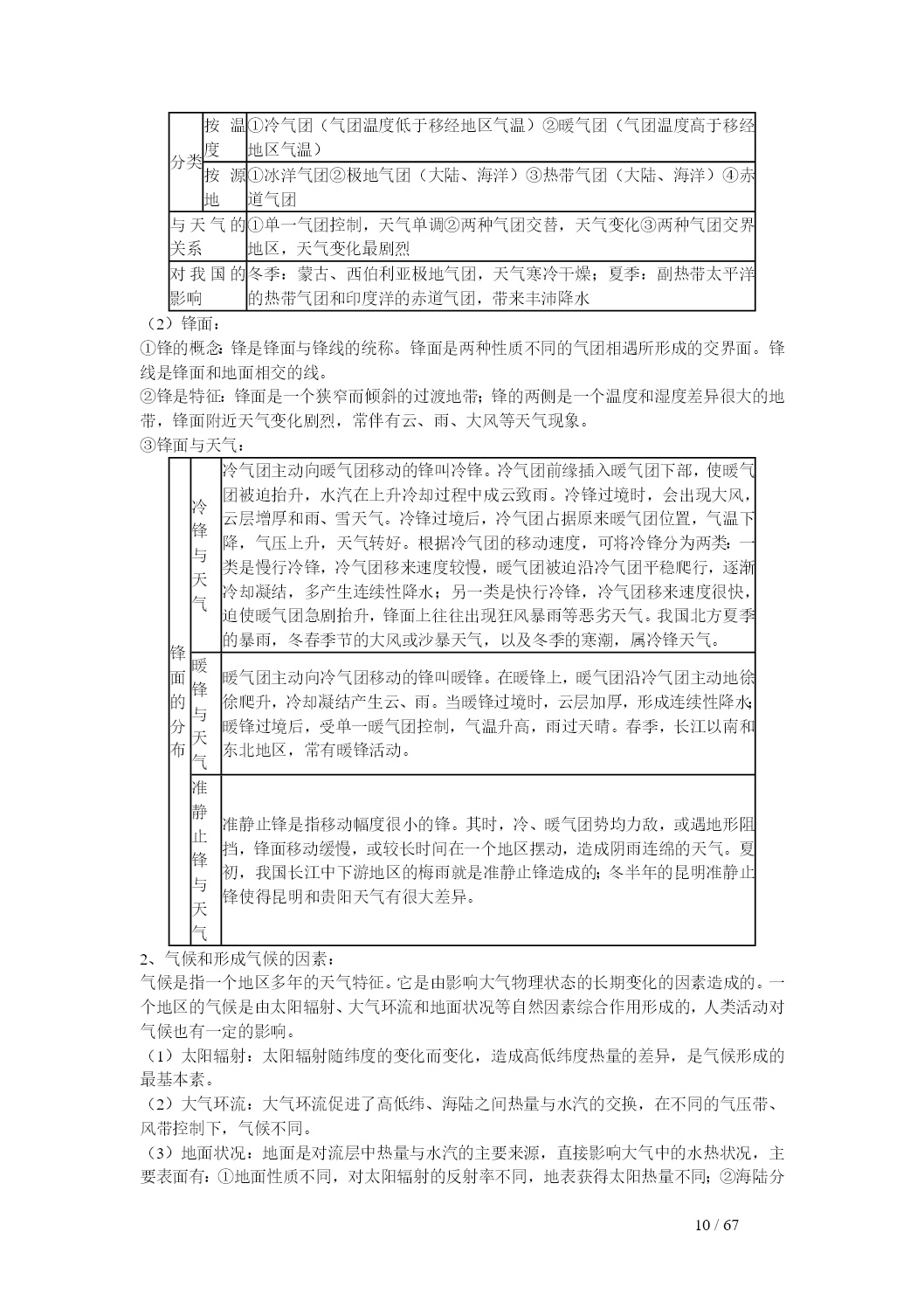 高考知识点，状元笔记插图10