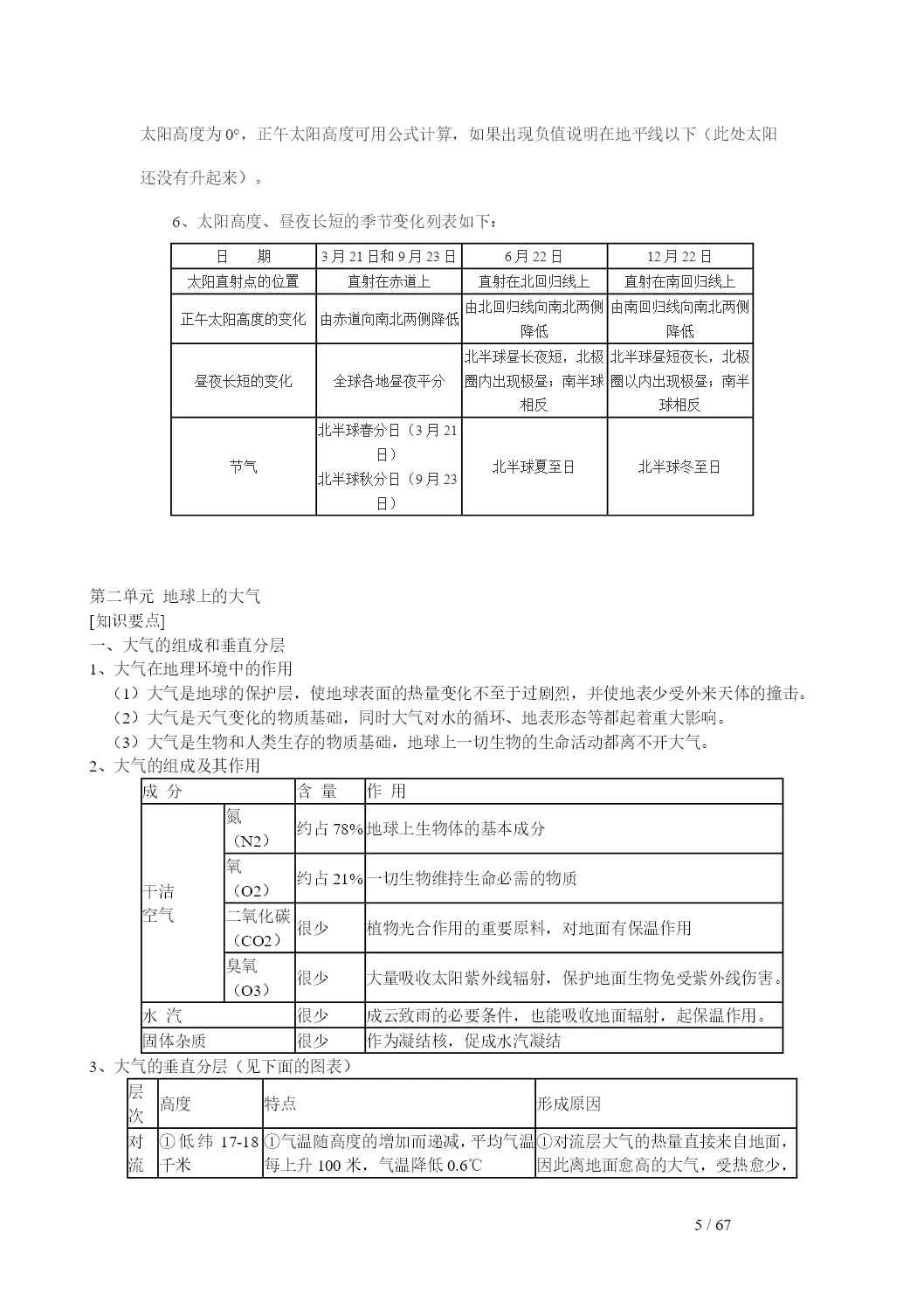 高考知识点，状元笔记插图5