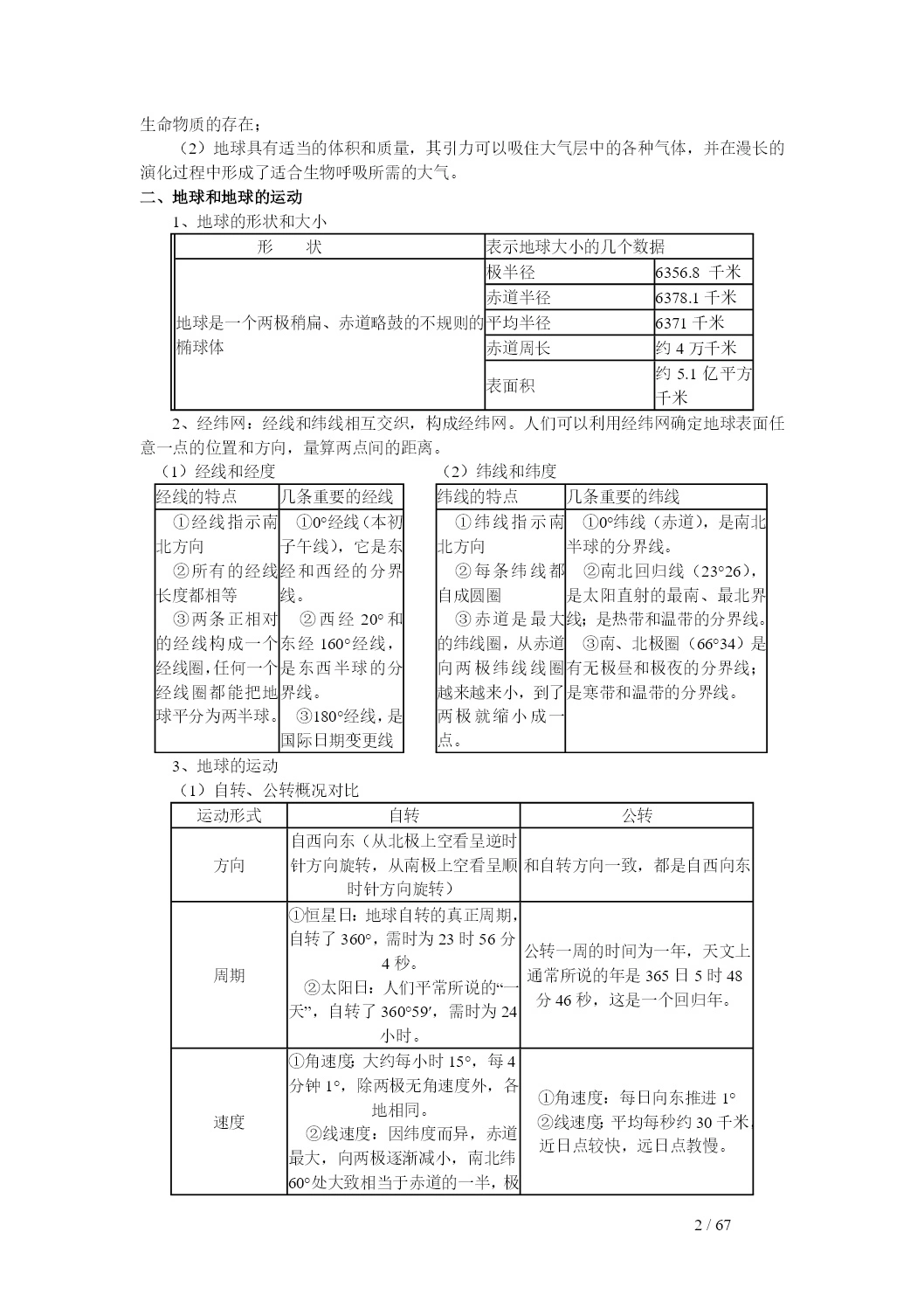 高考知识点，状元笔记插图2