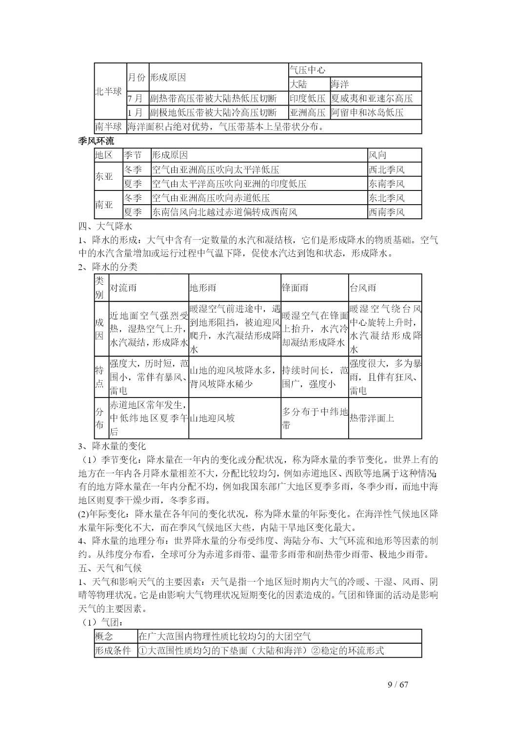 高考知识点，状元笔记插图9
