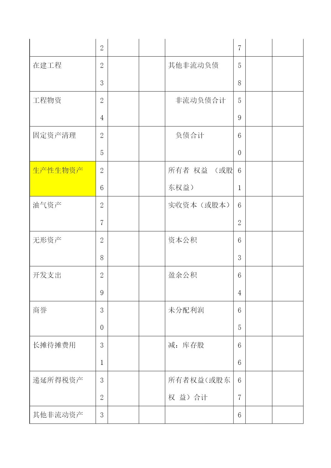 會計(jì)報(bào)表日期 (會計(jì)報(bào)表日期大寫還是小寫)